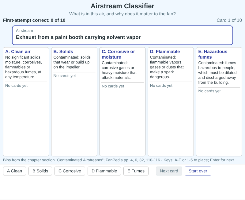 Airstream Classifier