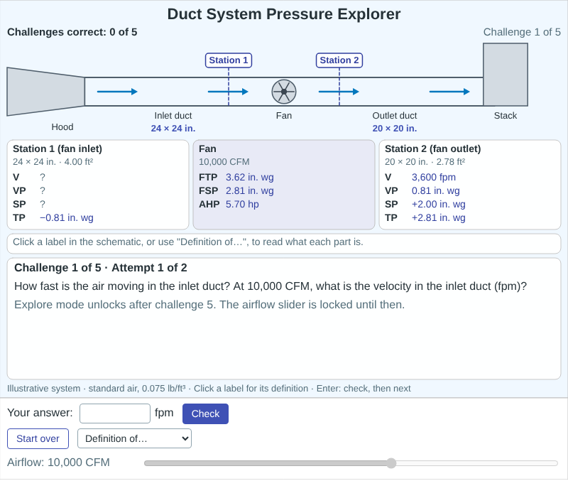 Duct System Pressure Explorer
