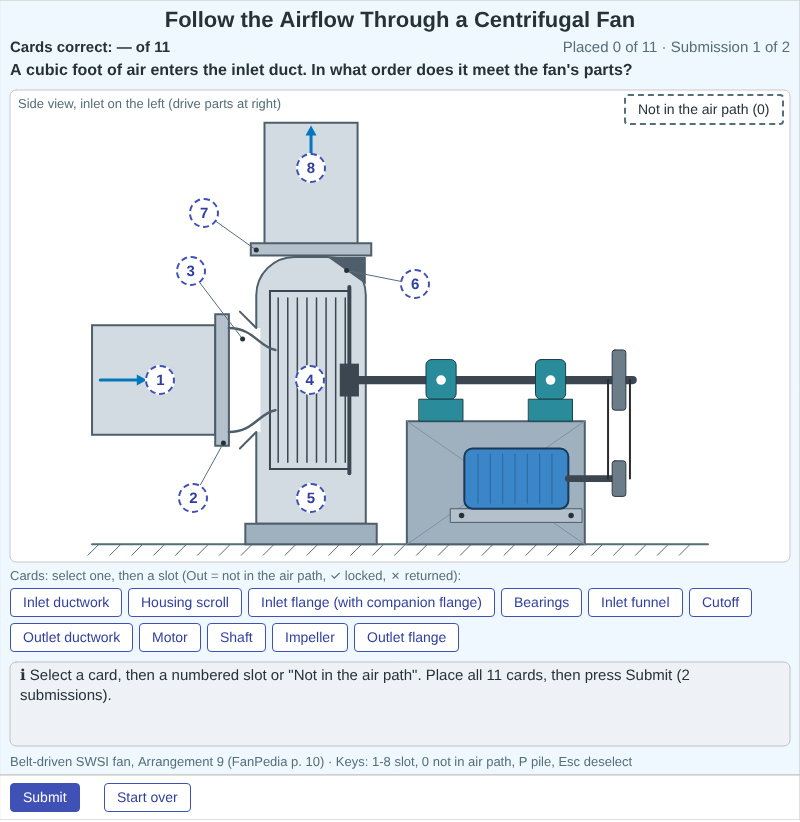 Follow the Airflow Through a Centrifugal Fan