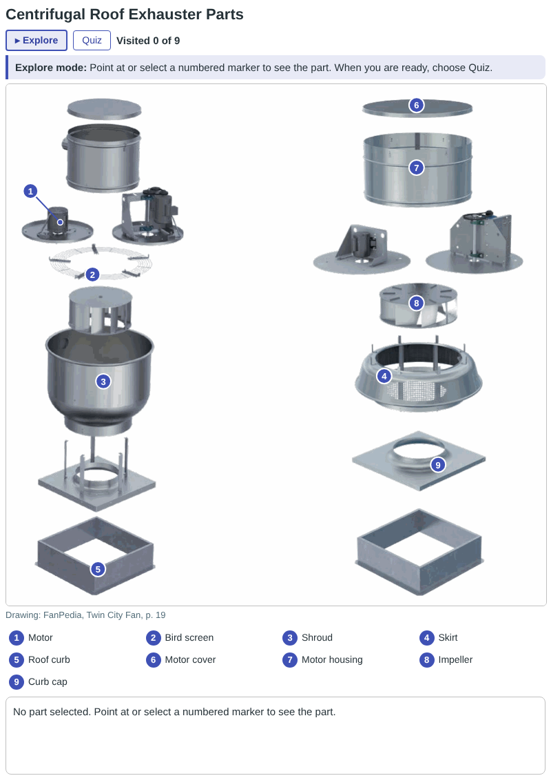 Centrifugal Roof Exhauster Parts