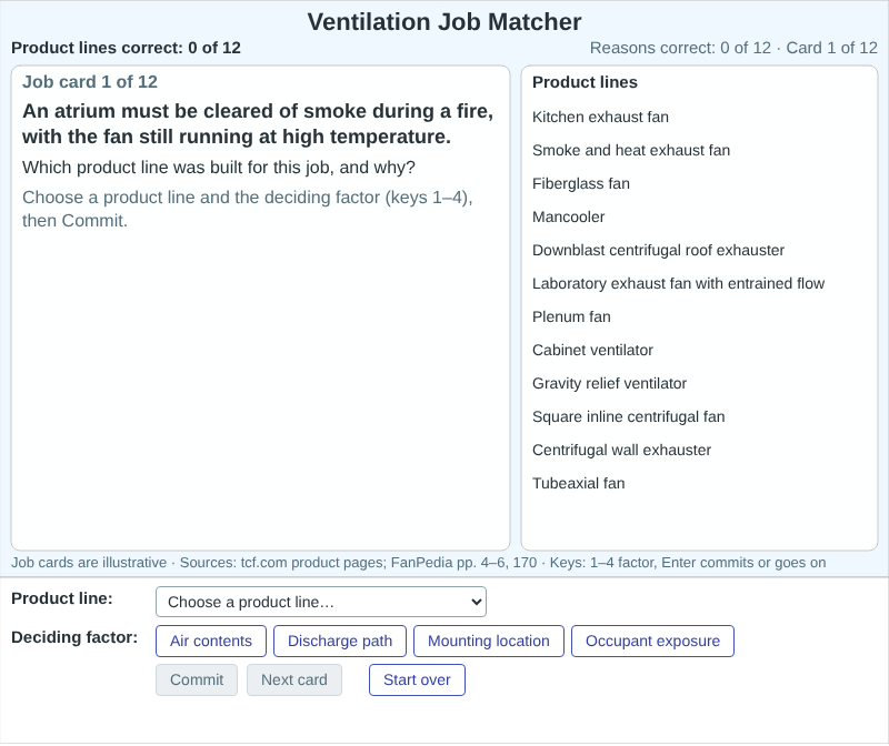 Ventilation Job Matcher