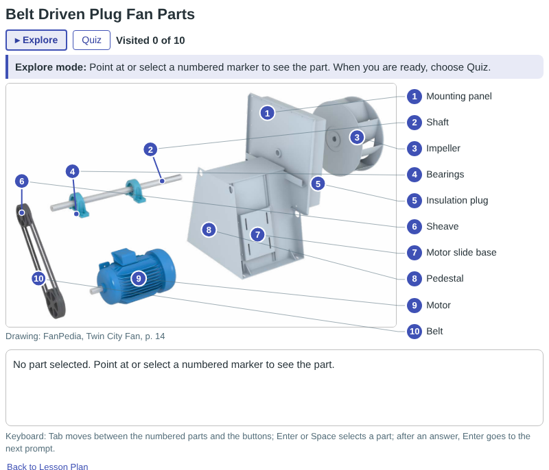 Belt Driven Plug Fan Parts