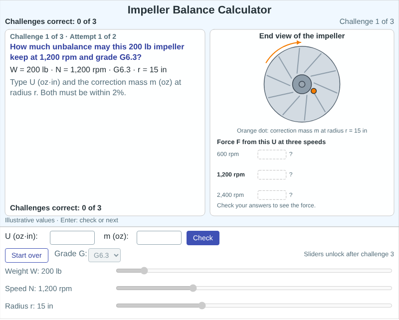 Impeller Balance Calculator