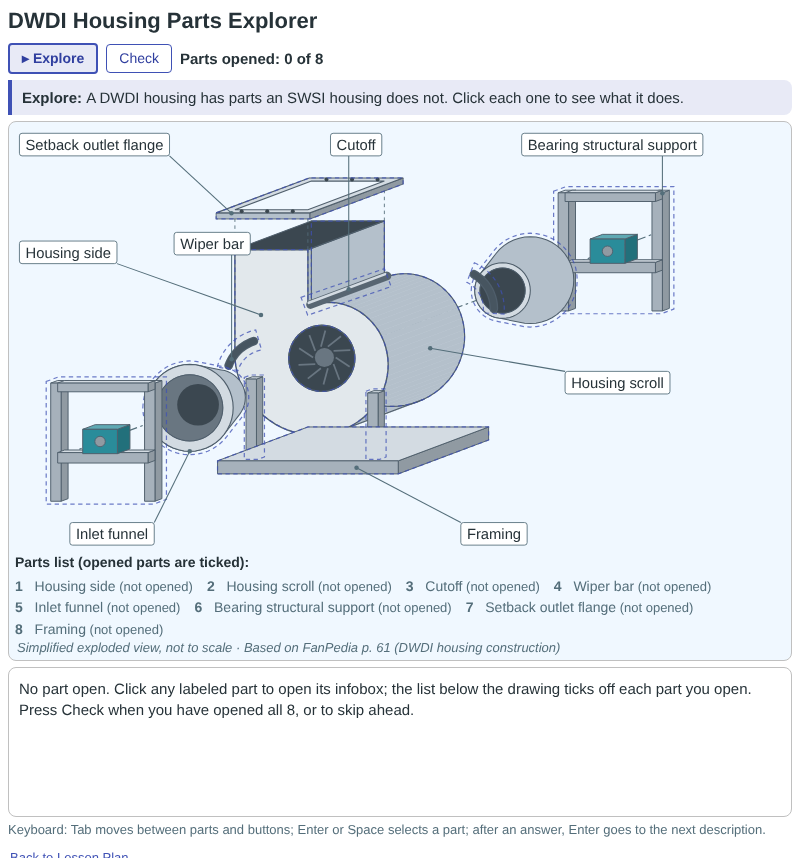 DWDI Housing Parts Explorer