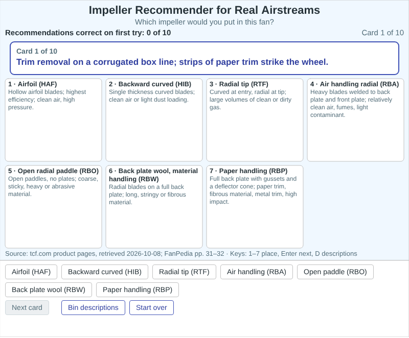 Impeller Recommender for Real Airstreams