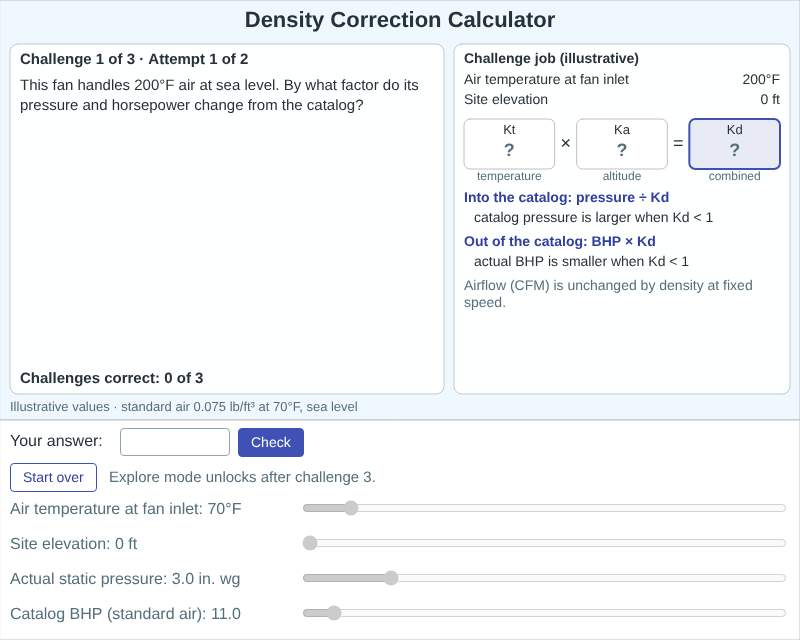 Density Correction Calculator