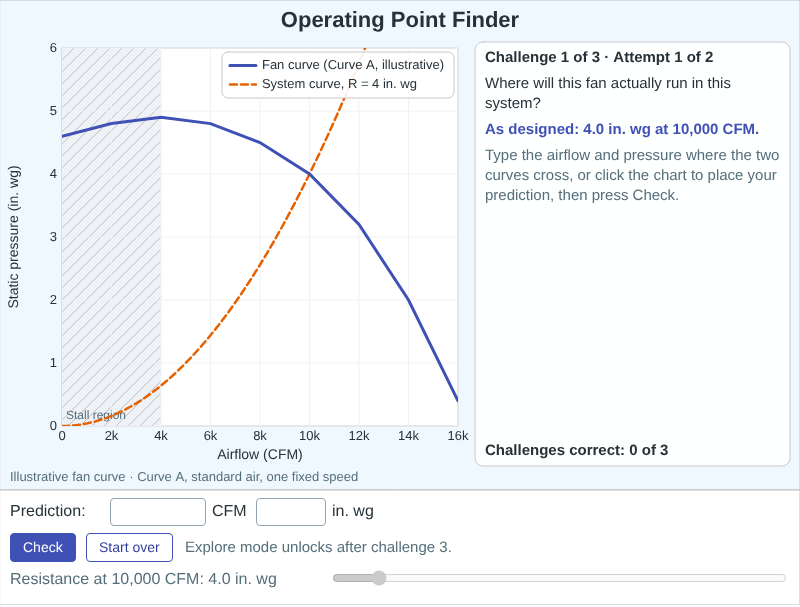 Operating Point Finder