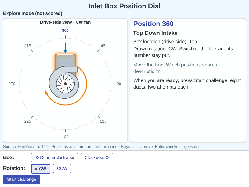 Inlet Box Position Dial