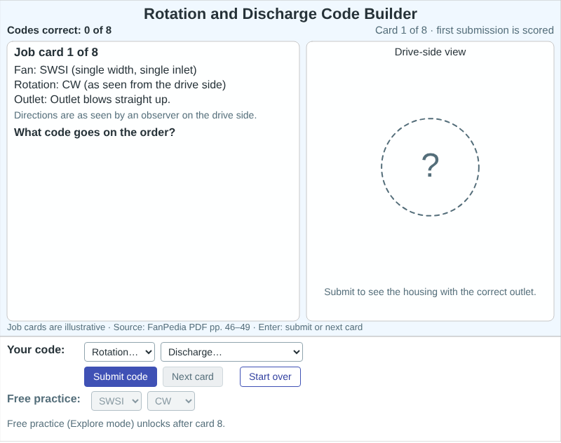 Rotation and Discharge Code Builder