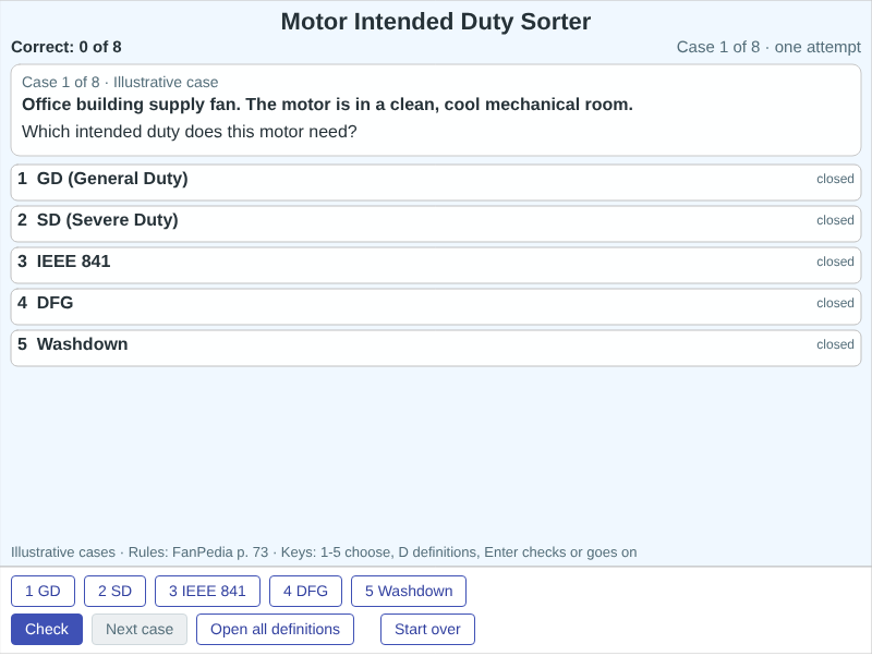 Motor Intended Duty Sorter