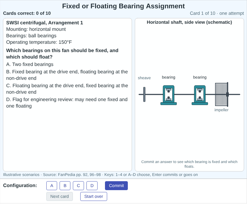 Fixed or Floating Bearing Assignment