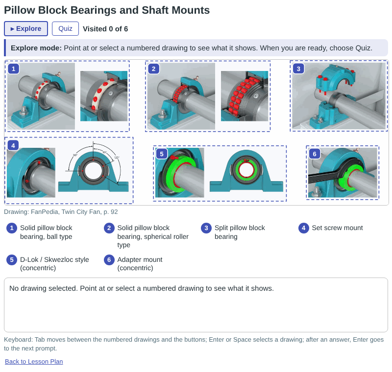 Pillow Block Bearings and Shaft Mounts