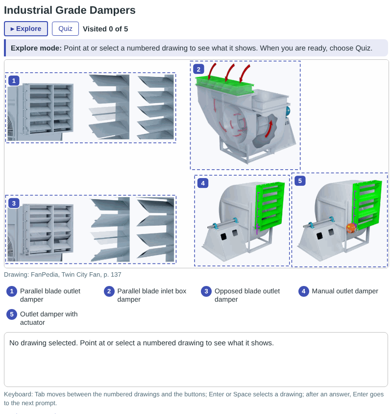 Industrial Grade Dampers