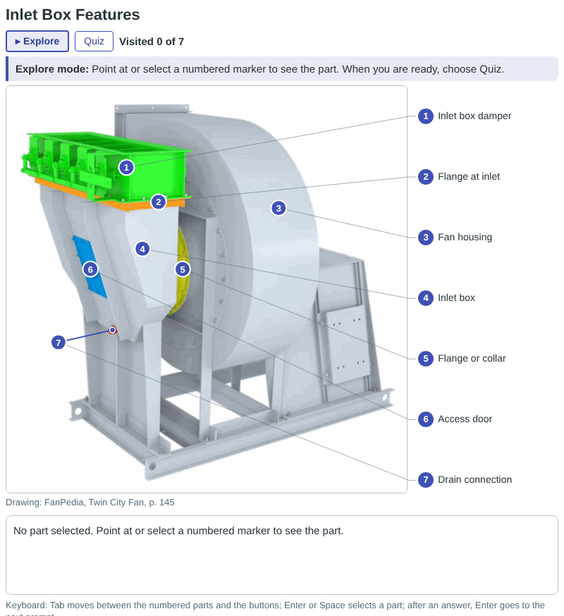 Inlet Box Features