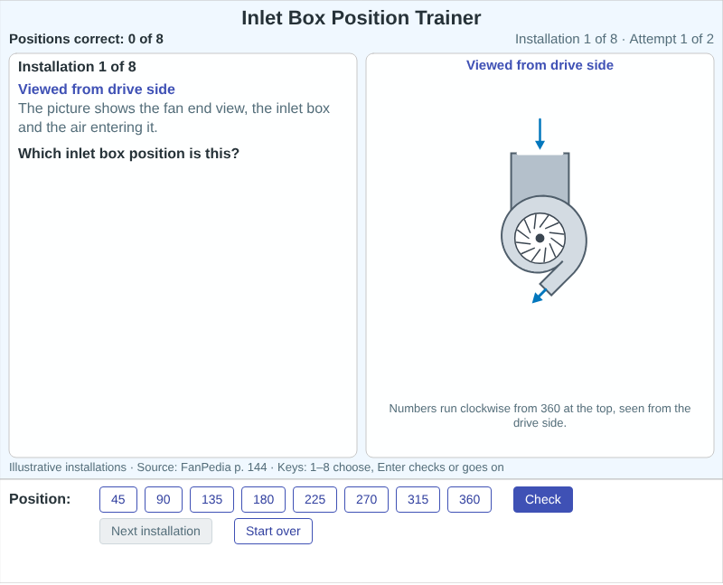 Inlet Box Position Trainer