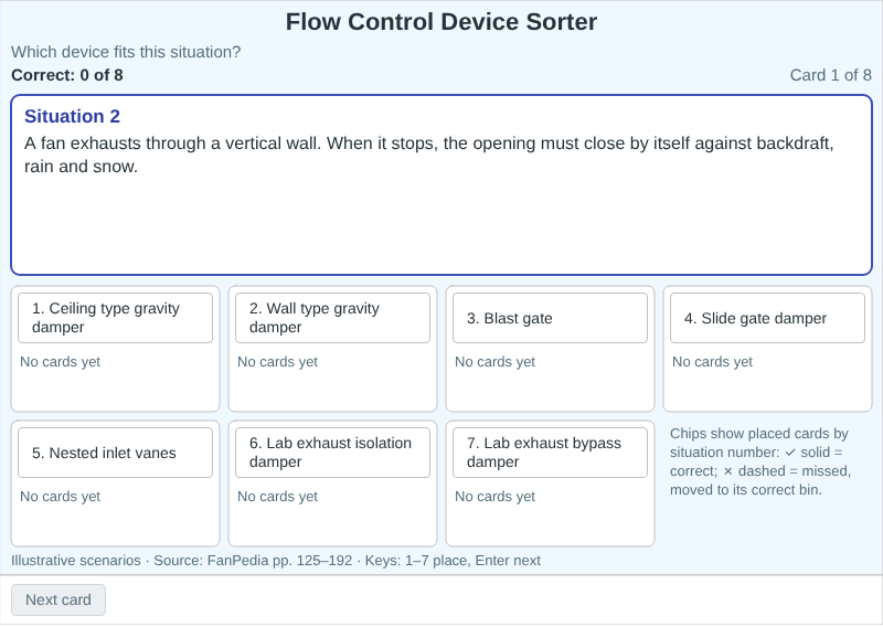 Flow Control Device Sorter
