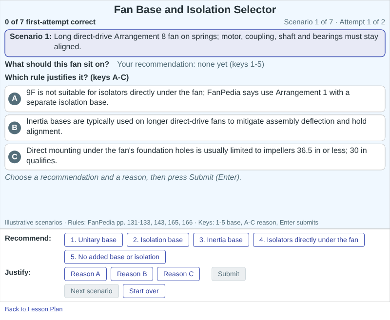 Fan Base and Isolation Selector