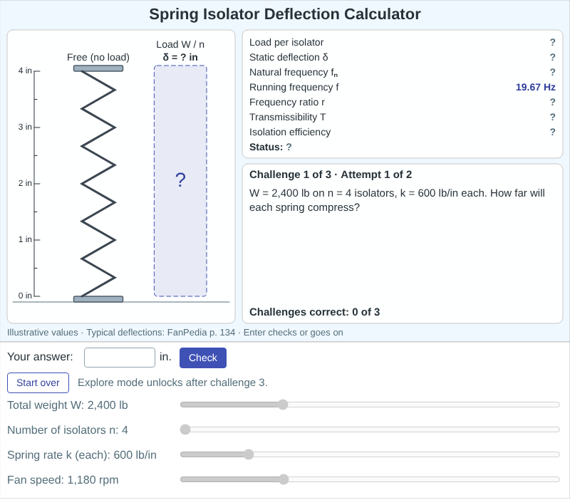 Spring Isolator Deflection Calculator