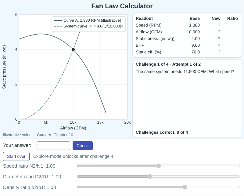 Fan Law Calculator