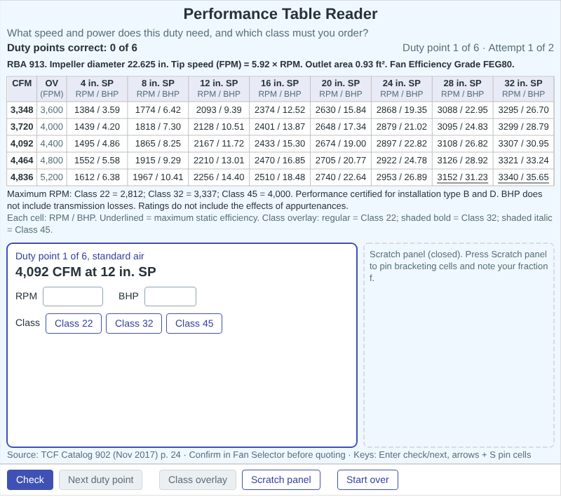 Performance Table Reader