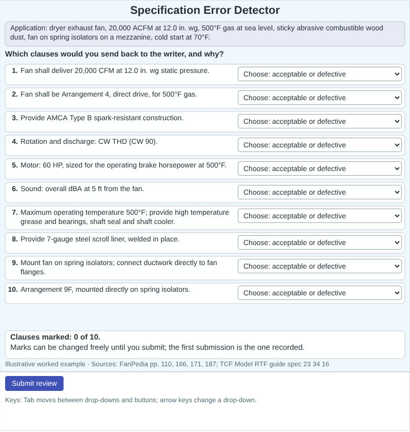 Specification Error Detector